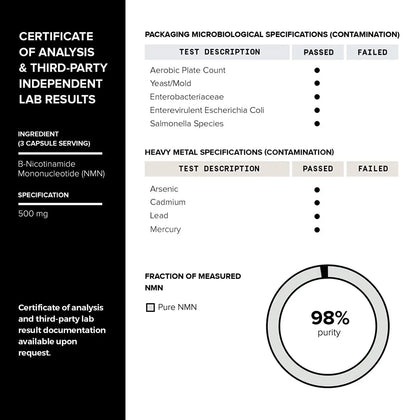 1500mg NMN Supplement with Resveratrol – High Potency Nicotinamide Mononucleotide 500mg with Trimethylglycine, Quercetin, Resveratrol & Apigenin – Pure NMN Capsules – Third-Party Tested – 30 Servings ToniiqBuy Supplements Australia