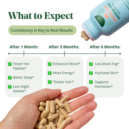 Semaine Peri/Menopause Essentials, 60 Ct. - Fuller Hair, No More Hot Flashes, Hormone Balance, Better Sleep & More - Clinically-Studied, Non-Hormonal Formula SemaineBuy Supplements Australia