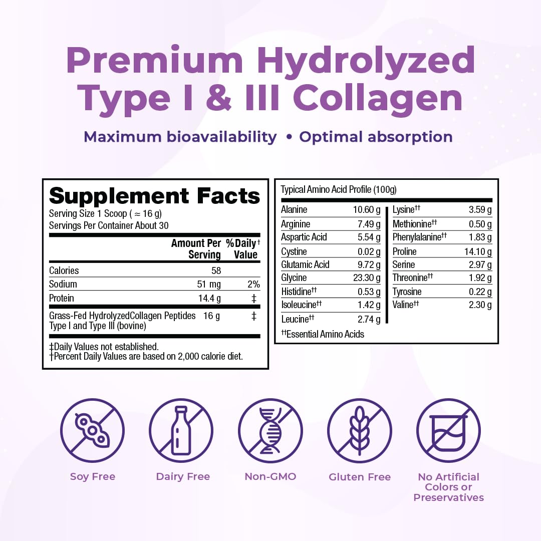 VitaMedica Collagen Peptides Powder for Women & Men - Healthy Hair, Skin, Nails, Bones and Joints - Hydrolyzed Types I & III, Grass-Fed, Pasture-Raised Protein, Zero Sugar - 30 Servings VitaMedicaBuy Supplements Australia