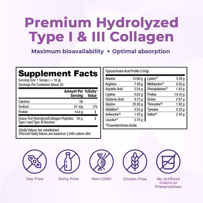 VitaMedica Collagen Peptides Powder for Women & Men - Healthy Hair, Skin, Nails, Bones and Joints - Hydrolyzed Types I & III, Grass-Fed, Pasture-Raised Protein, Zero Sugar - 30 Servings VitaMedicaBuy Supplements Australia