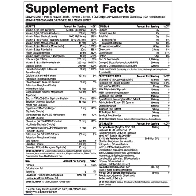 Gaspari Nutrition Anavite, Full Spectrum Multi-Vitamin Packs, Anavite Multivitamins, CLA, Omega 3s, Proven Gut, and Proven Liver Detox Gaspari Nutrition