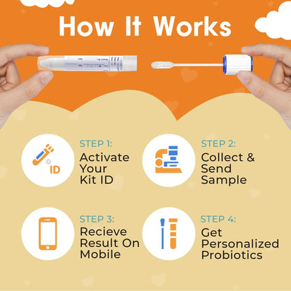 U2Biome Bebe Baby Gut Microbiome Test Kit, at-Home Collection Kit, Health Indicators for Growth & Development & Allergy, Personalized Report & Probiotics Recommendations, from 0 to 60 Months U2Biome BebeBuy Supplements Australia