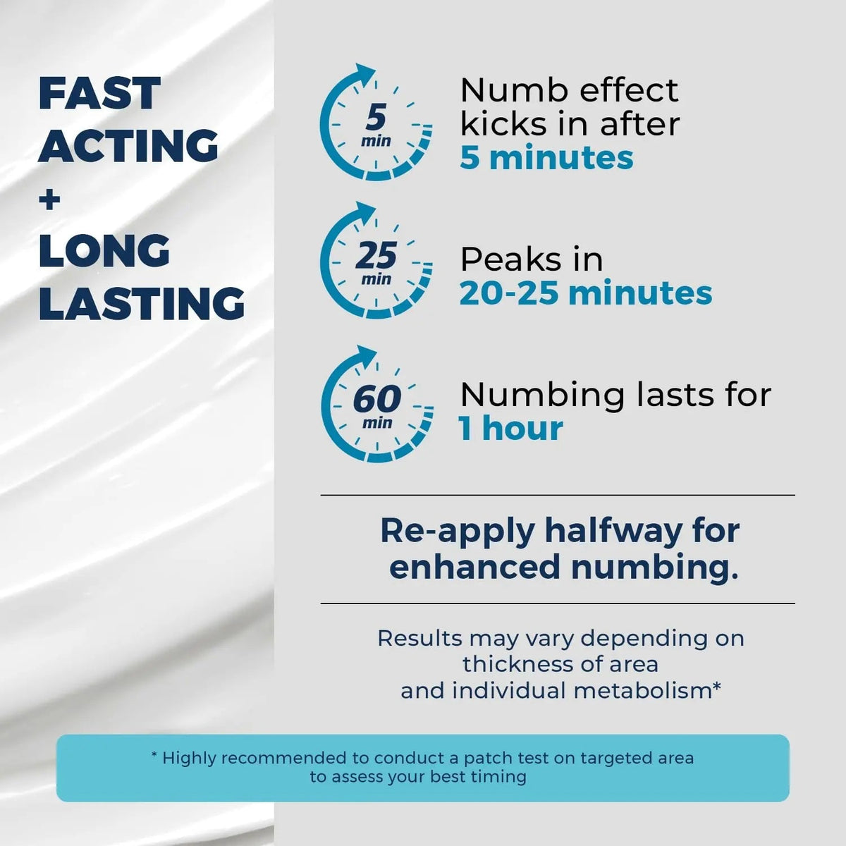 Quick Numb 5% Lidocaine Cream Maximum Strength Liposomal, Fast Itch Burn Pain Relief Cream with Aloe Allantoin Vitamin E, Gentle on Skin Support Healing Hemorrhoid Treatment 1.25 oz Clinical ResolutionBuy Supplements Australia