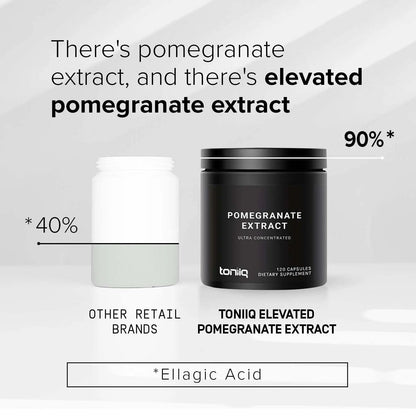 Toniiq Pomegranate Extract - Ultra High Potency 35:1 Extract with 90% Ellagic Acid - Highly Concentrated - Third-Party Lab Tested - 120 Capsules Toniiq buy supplements Au