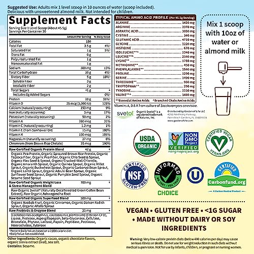 Garden of Life Raw Organic Fit Vegan Protein Powder Chocolate, 28g Plant Based Protein Garden of LifeBuy Supplements Australia