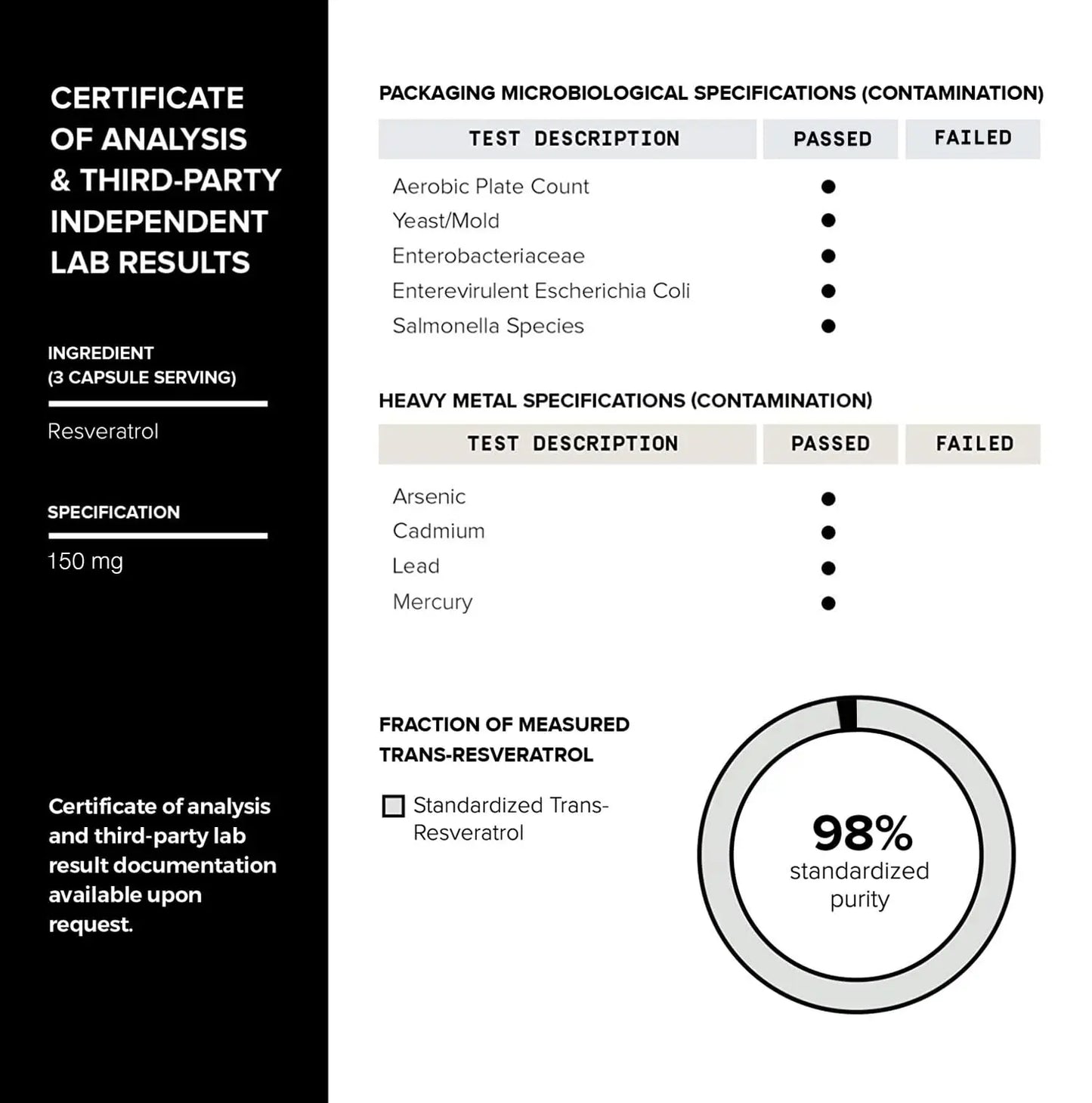 1500mg NMN Supplement with Resveratrol – High Potency Nicotinamide Mononucleotide 500mg with Trimethylglycine, Quercetin, Resveratrol & Apigenin – Pure NMN Capsules – Third-Party Tested – 30 Servings ToniiqBuy Supplements Australia