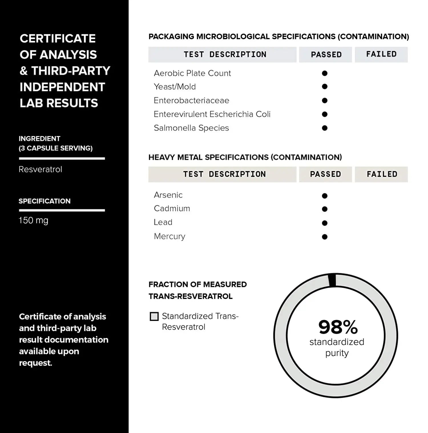 1500mg NMN Supplement with Resveratrol – High Potency Nicotinamide Mononucleotide 500mg with Trimethylglycine, Quercetin, Resveratrol & Apigenin – Pure NMN Capsules – Third-Party Tested – 30 Servings ToniiqBuy Supplements Australia