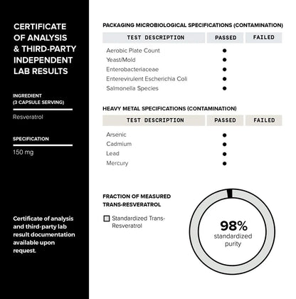 1500mg NMN Supplement with Resveratrol – High Potency Nicotinamide Mononucleotide 500mg with Trimethylglycine, Quercetin, Resveratrol & Apigenin – Pure NMN Capsules – Third-Party Tested – 30 Servings ToniiqBuy Supplements Australia