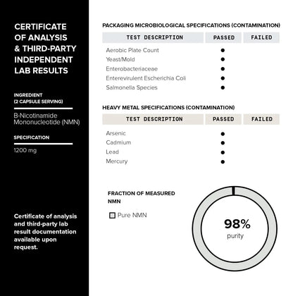 Toniiq NMN Supplement 1200mg - Third Party Tested Stabilized Capsules - 98% Highly Purified for NAD + - 60 Capsules Nicotinamide Mononucleotide Booster Supplement Toniiq buy supplements Au
