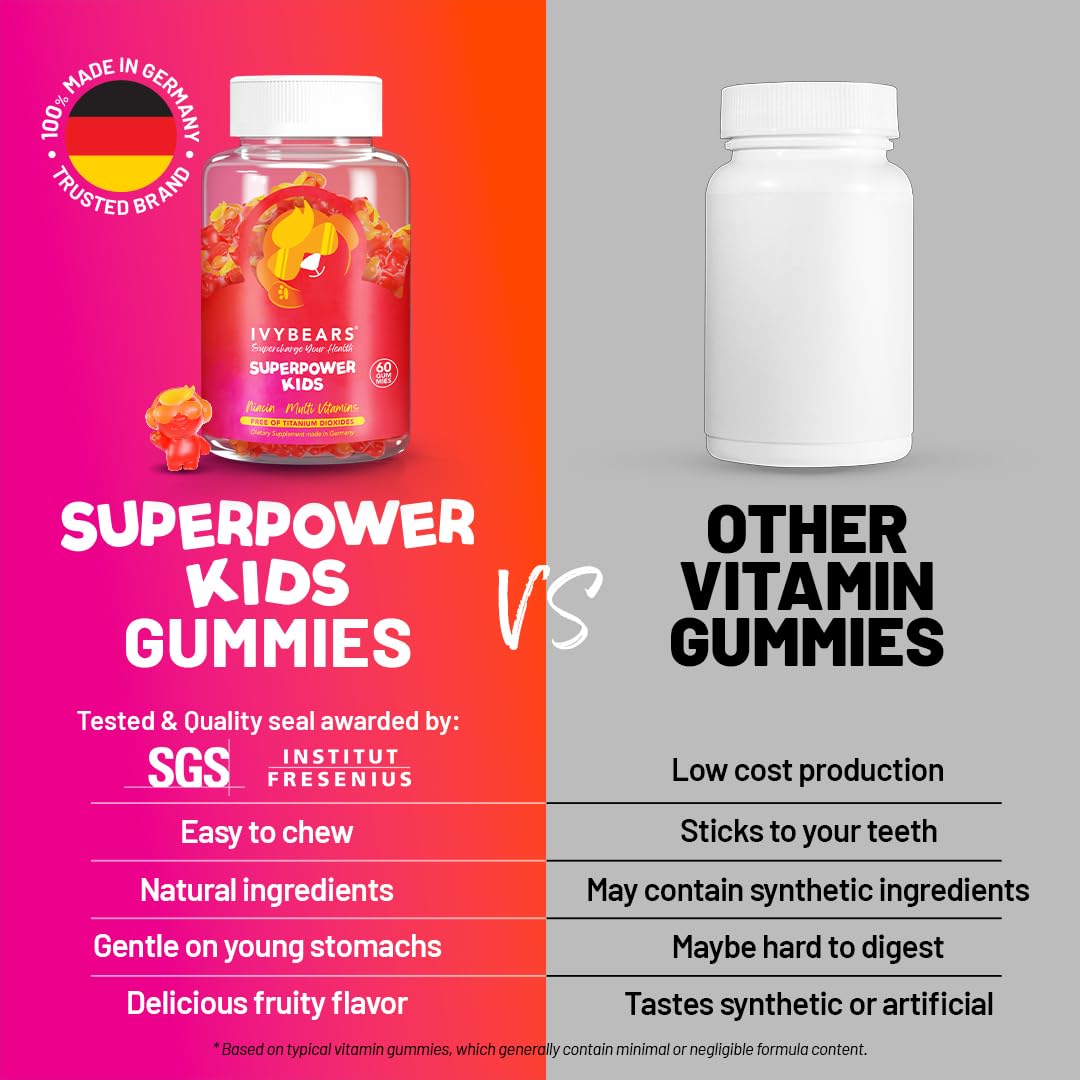 IvyBears® Superpower Kids - Multivitamin Gummies for Immune Support - Strengthen Children's Immune Systems with Vitamins C, D2, B6, A IvyBearsBuy Supplements Australia