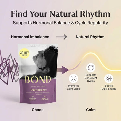 BOND Prenatal Vitamin Drink Mix for Women with Iron, Supports Hormone Balance, Folate & B12 for Energy & Calm Mood, Plant-Based Omega-3 for Cognitive Support, Magnesium, D3, B6, Non-GMO, 30-day Supply BONDBuy Supplements Australia