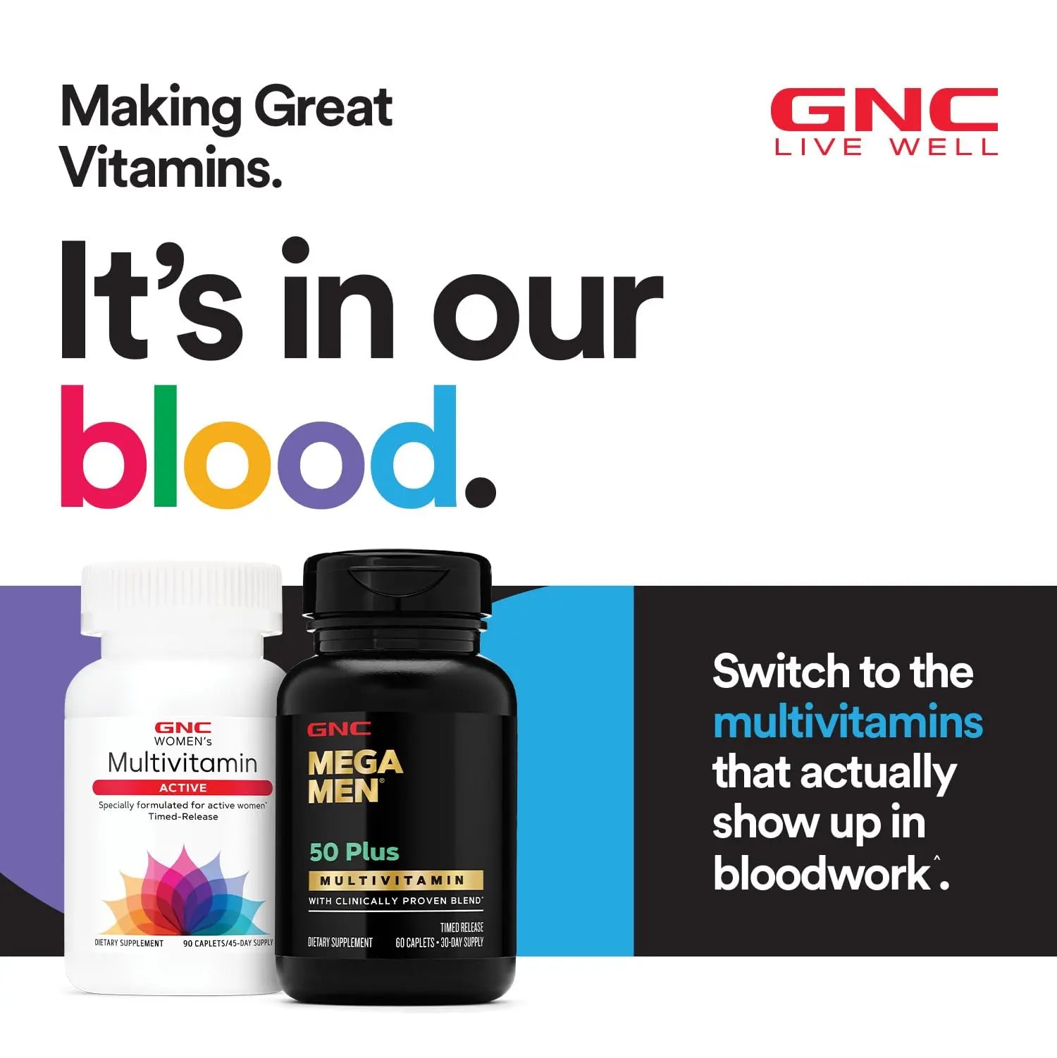 GNC Mega Men Joint Vitapak Program, Convenient Complete Nutrition, 3 Products in 1 Packet, Move Better, Comfort & Function GNC