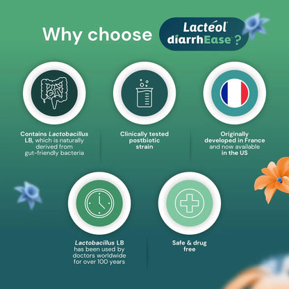 Lactéol diarrhEase- a Safe, Drug Free and clinically Tested postbiotic Strain That Helps soothes Occasional Digestive Upset and Shortens The Duration of Occasional Diarrhea, 24 Count LactéolBuy Supplements Australia
