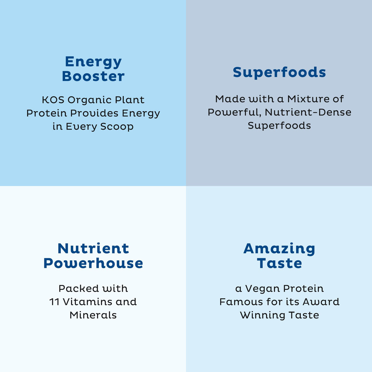KOS Plant Based Protein Powder, Blueberry Muffin - Organic Pea Protein Superfood KOSBuy Supplements Australia