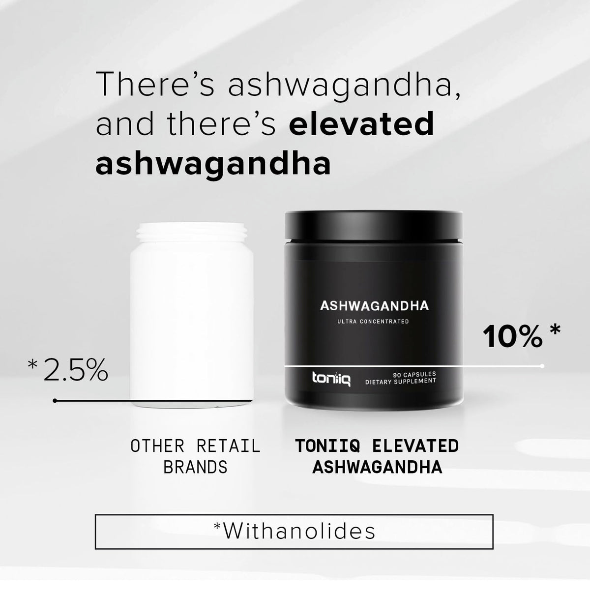 Toniiq 26,000mg 20x Concentrated Extract - 10% Withanolides - Ultra High Strength ToniiqBuy Supplements Australia