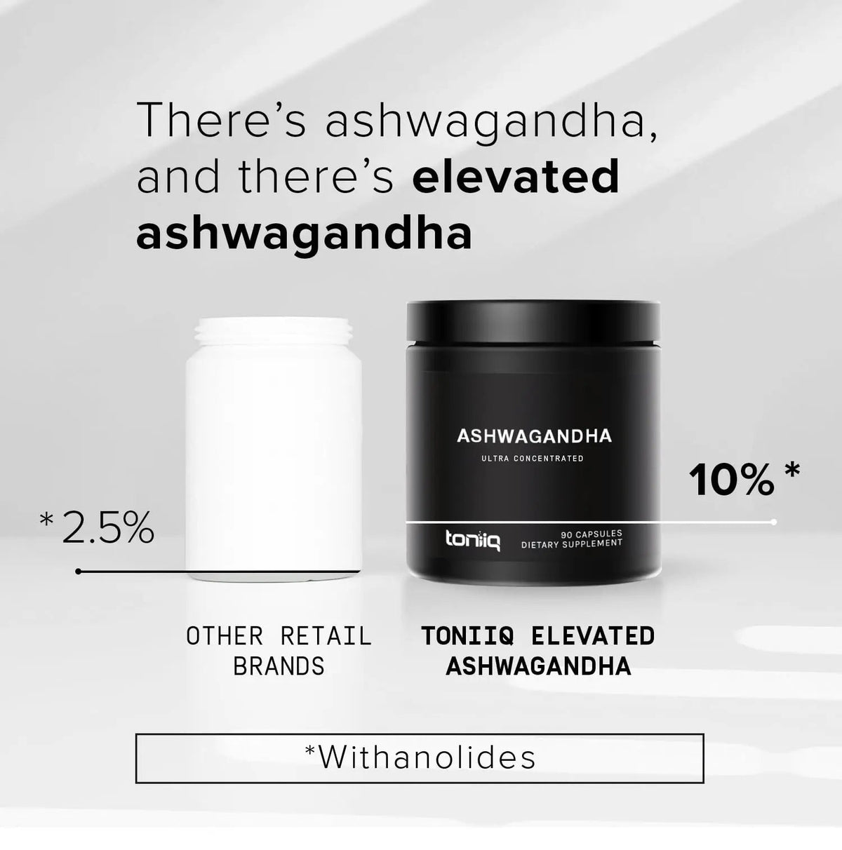 Toniiq Ashwagandha - Ultra High Potency 20:1 Extract with 10% Withanolides - Wild Harvested in India - Highly Concentrated - Third-Party Lab Tested - 90 Capsules Toniiq buy supplements Au