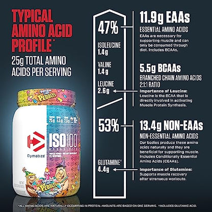 Dymatize ISO 100 Whey Protein Powder with 25g of Hydrolyzed 100% Whey Isolate DymatizeBuy Supplements Australia