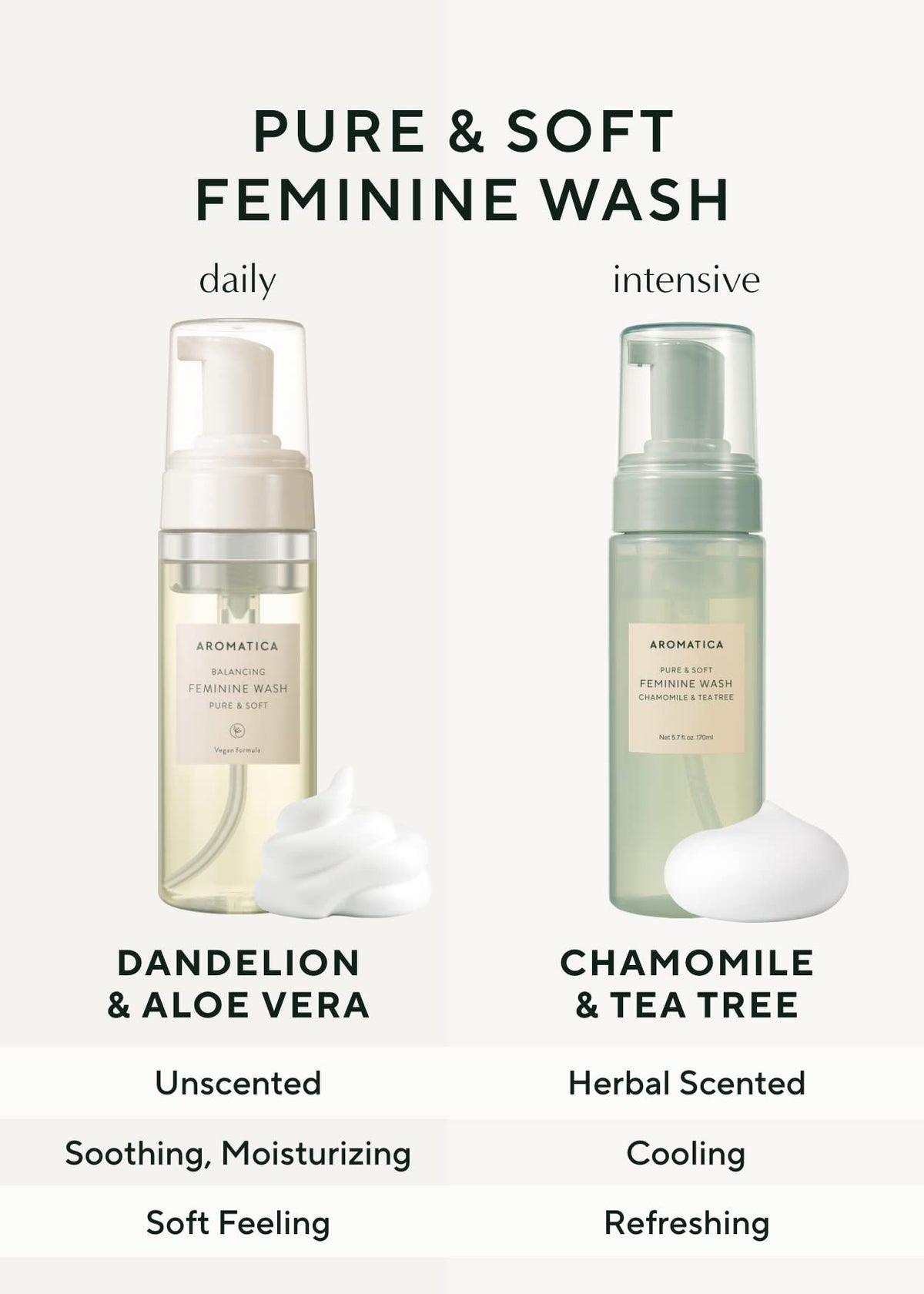 AROMATICA Pure and Soft Feminine Foaming Wash | Vegan, pH-Balanced, Natural Ingredients AROMATICABuy Supplements Australia