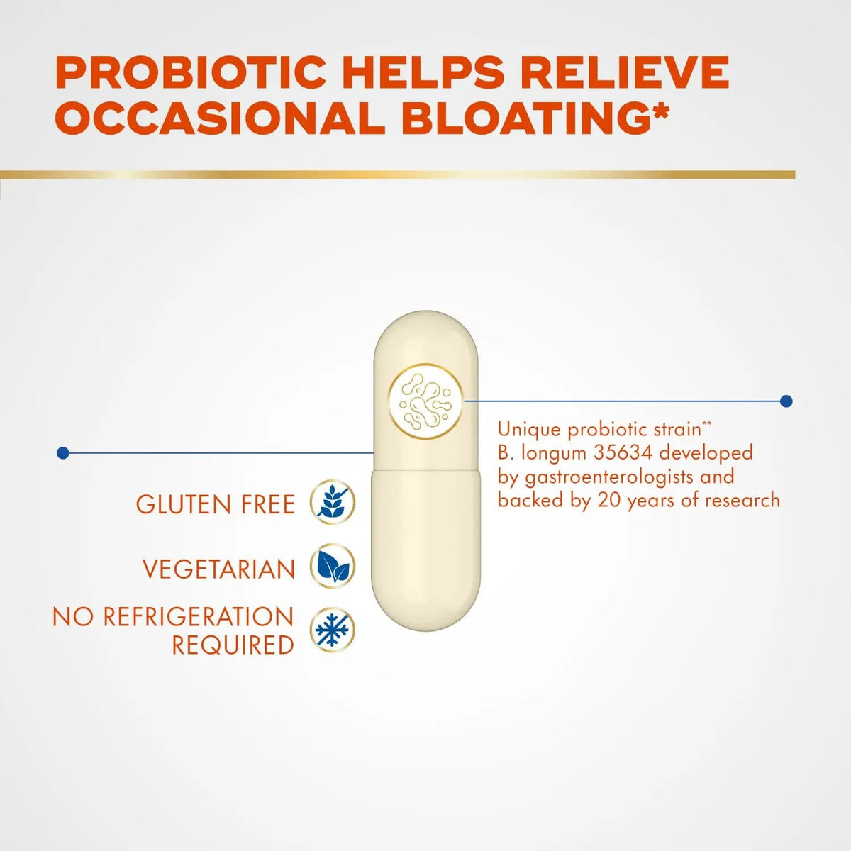 Align Probiotic Bloating Relief + Food Digestion, Probiotics for Women and Men, #1 Doctor Recommended Brand‡, Promotes Digestive Health and Helps Support the Metabolism of Food*, 28 Capsules AlignBuy Supplements Australia
