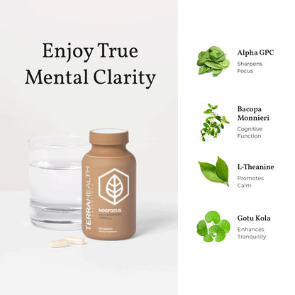 Terra Health Essentials NOOFOCUS - Nootropics Brain Support Supplement with Adaptogenic Mushrooms, Alpha-GPC, Gotu Kola, L-Theanine for Focus & Memory - All Natural, 30 Day Supply Terra Health EssentialsBuy Supplements Australia