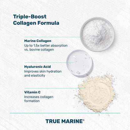TRUE MARINE Collagen Capsules - 2,400mg of Marine Collagen with Hyaluronic Acid & Vitamin C - Skin, Hair, Nails & Joint Support TRUE MARINEBuy Supplements Australia