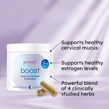 Proov - Boost Supplement for Women - Promotes Estrogen Production - Fertility & Menopausal Support for Women - Hormonal Balance - Evening Primrose Oil Red Clover, Dong Quai, Black Cohosh - 30 Capsules ProovBuy Supplements Australia