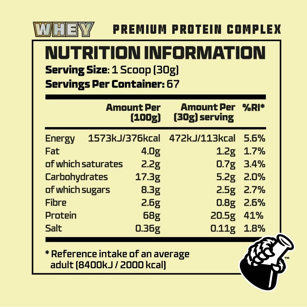 Beast Pharm | WHEY Protein Powder | 2.01kg/67 Servings | Vanilla Ice Cream Beast PharmBuy Supplements Australia