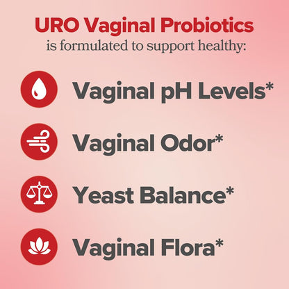 O Positiv URO Vaginal Probiotics for Women pH Balance with Prebiotics & Lactobacillus – Vaginal Health Supplement – Promote Healthy Vaginal Odor & Flora, 60 Count (Pack of 1), 1 Month Supply O PositivBuy Supplements Australia