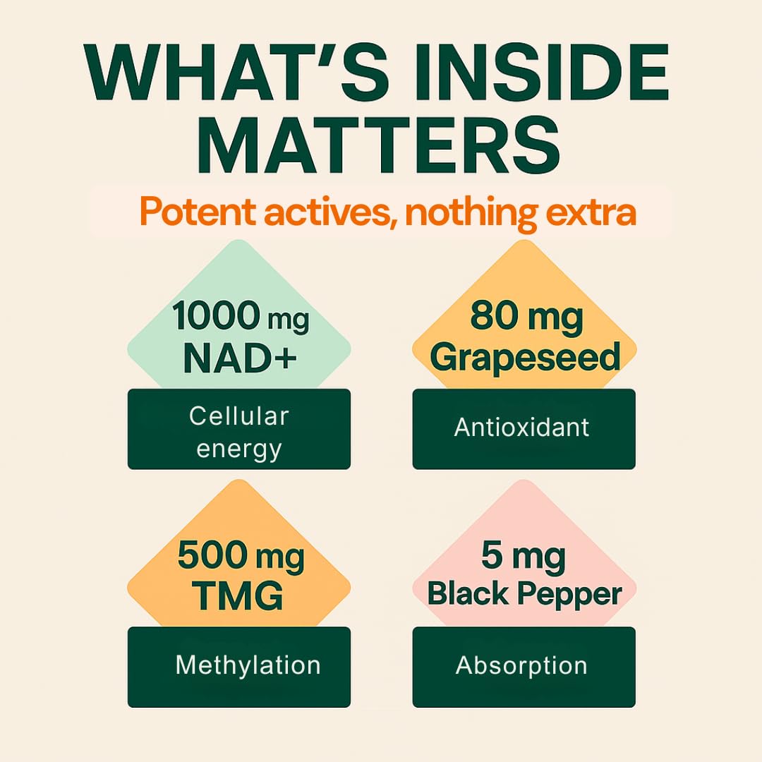 b.Ready NAD+ Gummies, Premium 1000 mg NAD Supplement with 500 mg TMG, Grape Seed & Black Pepper Extract – NAD+ for Healthy Aging, Cellular Energy & Antioxidant Support, Vegan, Sugar-Free, 60 Count b.ReadyBuy Supplements Australia