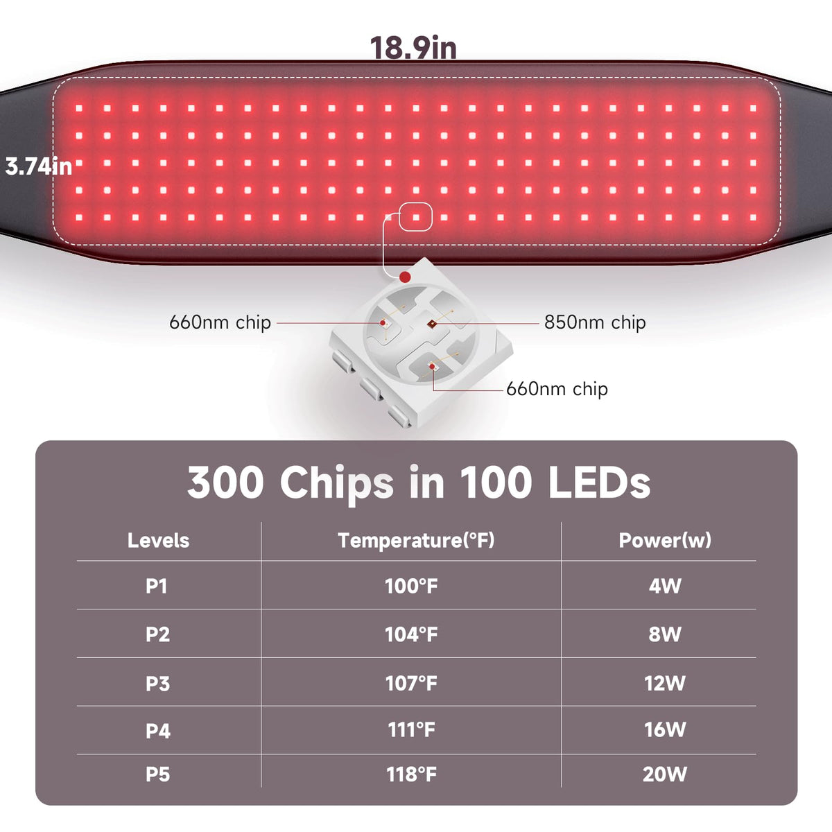 Headot Red Light Therapy Wrap Belt for Body, Men and Women Gift,100 LEDs,5Gears 9Timers HeaDotBuy Supplements Australia