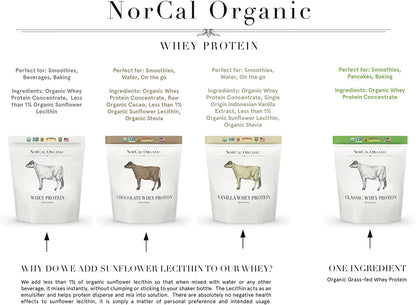 NorCal Organic Classic Whey Protein - 2lbs Bulk | 100% Grass-Fed & Finished NorCal OrganicBuy Supplements Australia