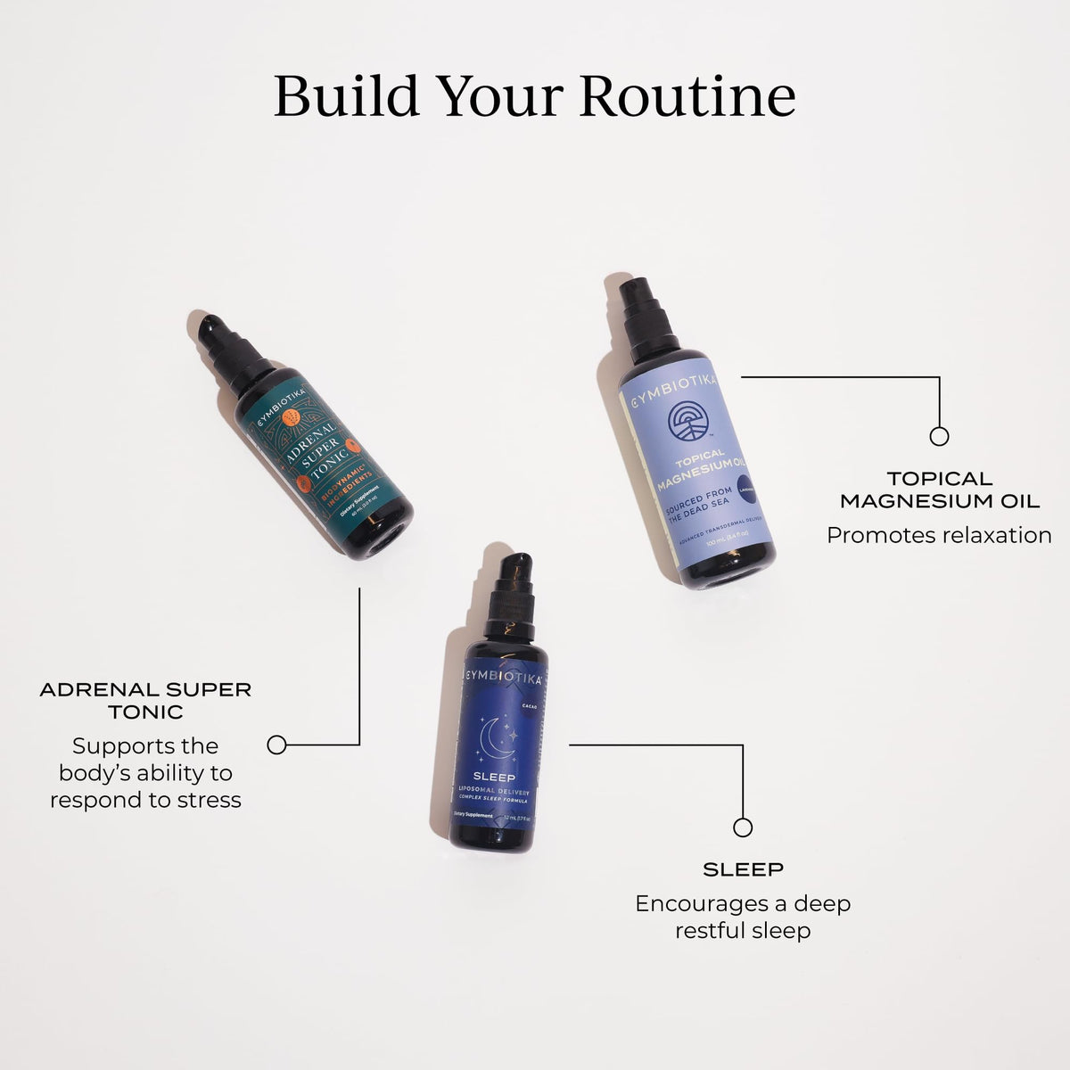 CYMBIOTIKA Topical Magnesium Oil Spray for Body, USA Made, Supplement for Leg Cramps, Muscle, Joint Health & Sleep Support, Includes Magnesium Chloride, Lavender Extract, Aloe Vera - Skin Applicator CYMBIOTIKABuy Supplements Australia