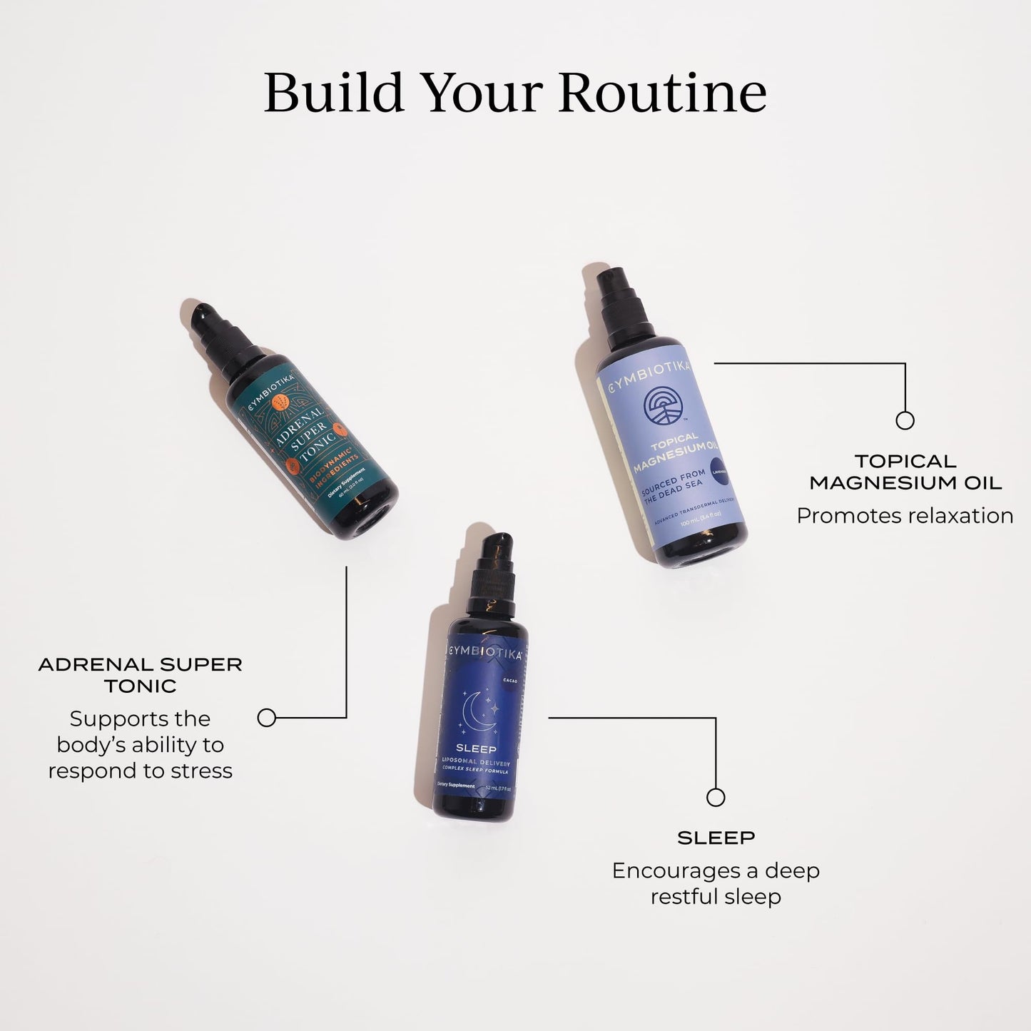 CYMBIOTIKA Topical Magnesium Oil Spray for Body, USA Made, Supplement for Leg Cramps, Muscle, Joint Health & Sleep Support, Includes Magnesium Chloride, Lavender Extract, Aloe Vera - Skin Applicator CYMBIOTIKABuy Supplements Australia