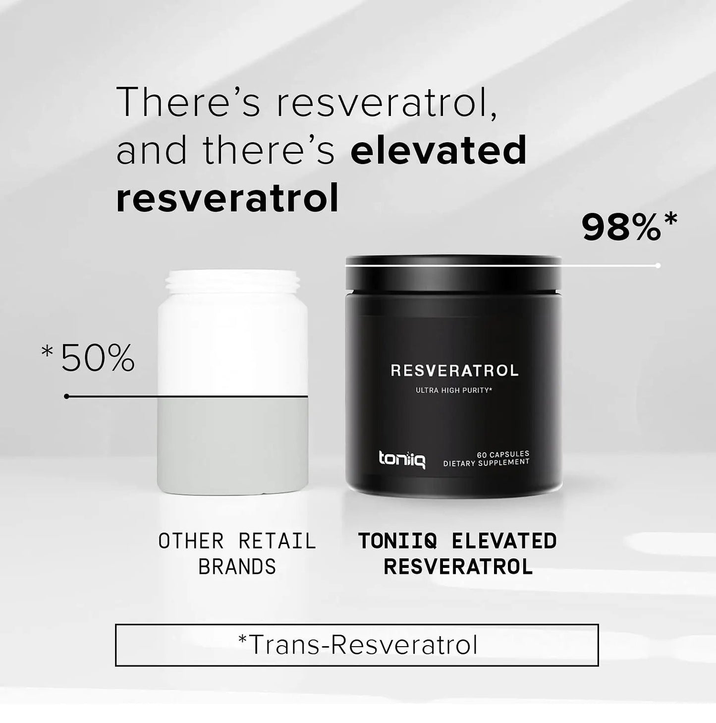 Toniiq Ultra High Purity Resveratrol Capsules - 98% Trans-Resveratrol - Highly Purified and Bioavailable - 60 Caps Reservatrol Supplement Toniiq buy supplements Au