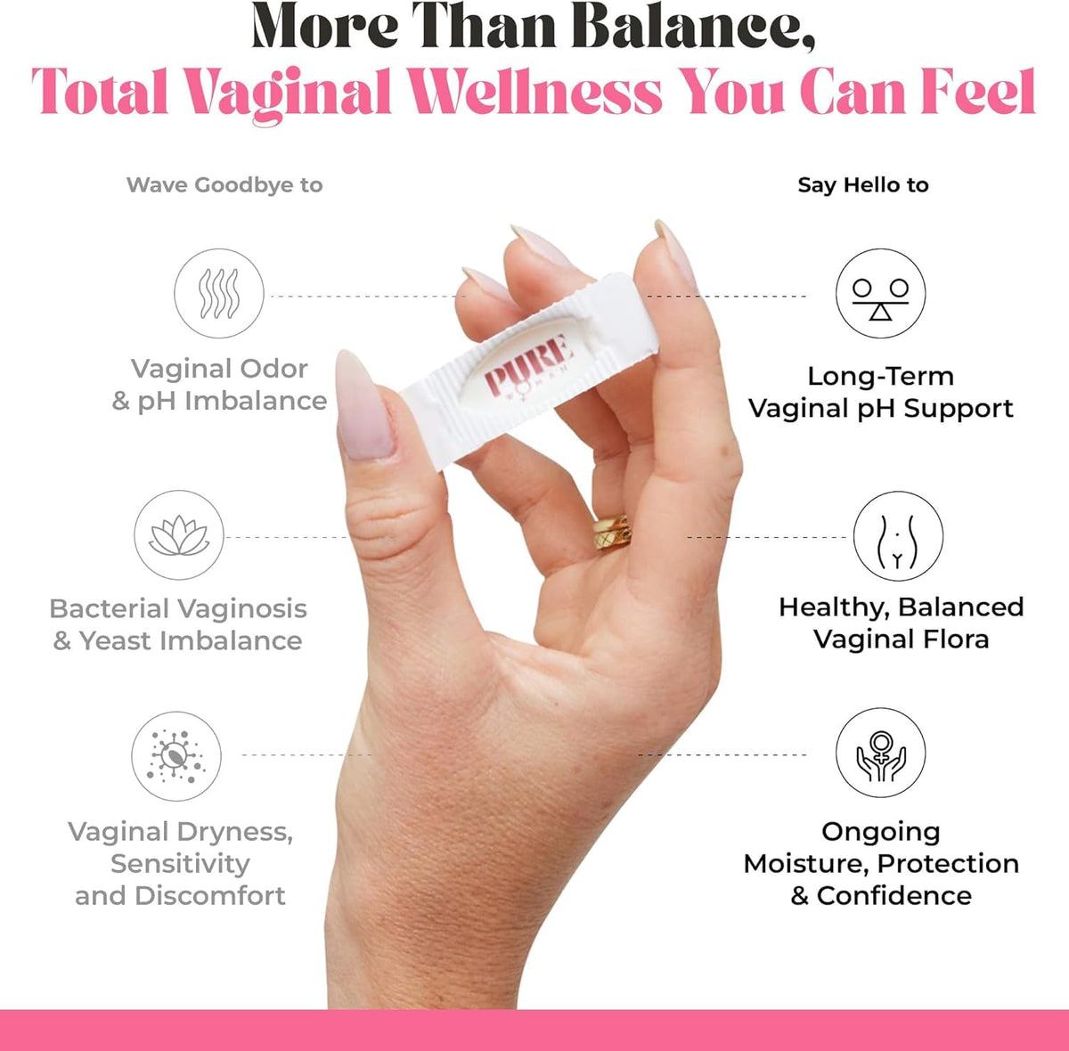 PURE WOMAN - pH-ighter Vaginal Boric Acid Suppositories for Women - Hyaluronic Acid - 4 in 1 Vaginal Suppositories for Discomfort, Dryness, Odor & pH Balance- Full Vaginal Health Care - 10ct PURE WOMANBuy Supplements Australia