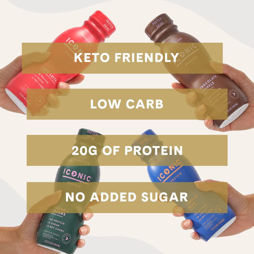 Iconic Protein Drinks, Chocolate Truffle (12 Pack) - Sugar Free & Low Carb - 20g Grass Fed Protein - Lactose Free, Gluten Free, Non-GMO, Kosher - Keto Friendly Protein Shakes ICONIC buy supplements Au