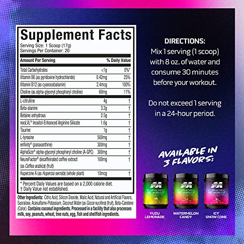 MuscleTech Pre Workout Powder EuphoriQ PreWorkout Smart Pre Workout Powder MuscleTechBuy Supplements Australia