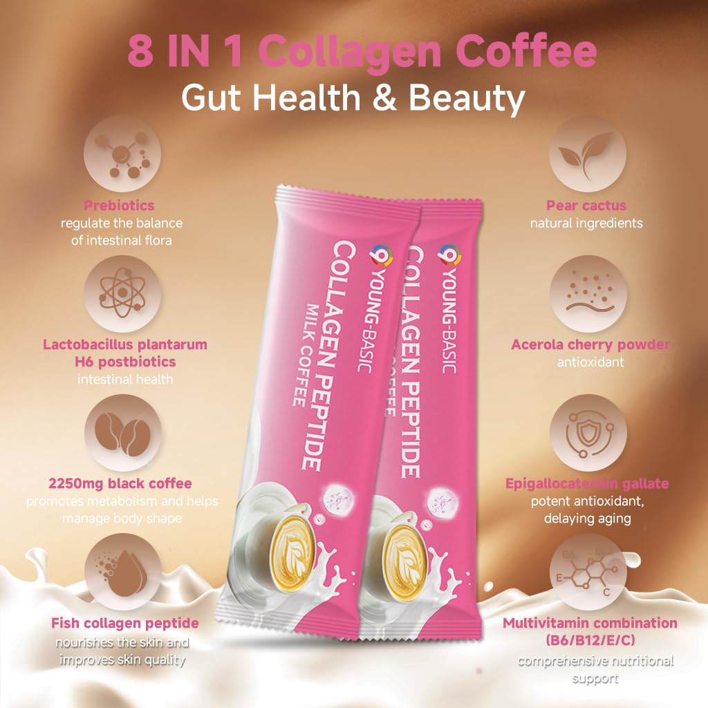 Collagen Peptide Milk Coffee - Rich in Premium Marine Fish Collagen Peptides, Multivitamins (B6/B12/C/E) and Prebiotics, Instant Milk Coffee with Creamer for Skin, Antioxidant, Aging and Gut Health 9 YOUNG-BASICBuy Supplements Australia
