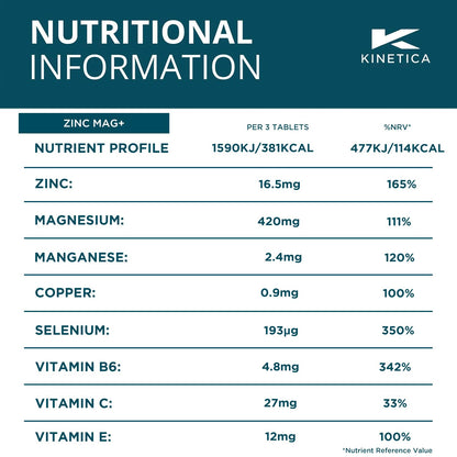 Kinetica Zinc Mg, 90 Capsules, 420 mg Magnesium, 16.5 mg Zinc Vitamins per Serve, 30 Servings. Sleep aid KineticaBuy Supplements Australia