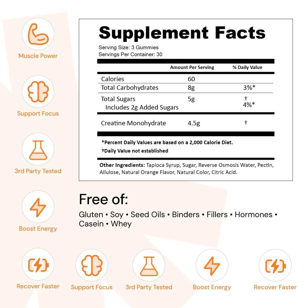Create Creatine Monohydrate Gummies for Men & Women, Boost Focus, Strength, and Endurance, Anti-Melting Formula, Vegan, Gluten-Free, Non-GMO, 1.5g of Creatine per Gummy (Orange) CreateBuy Supplements Australia