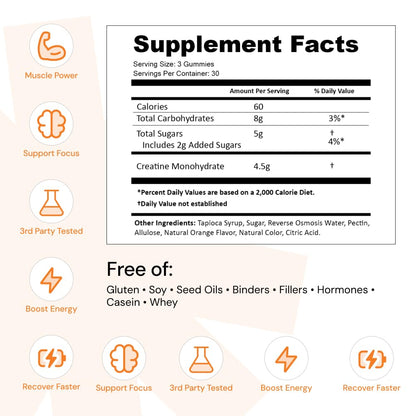 Create Creatine Monohydrate Gummies for Men & Women, Boost Focus, Strength, and Endurance, Anti-Melting Formula, Vegan, Gluten-Free, Non-GMO, 1.5g of Creatine per Gummy (Orange) CreateBuy Supplements Australia