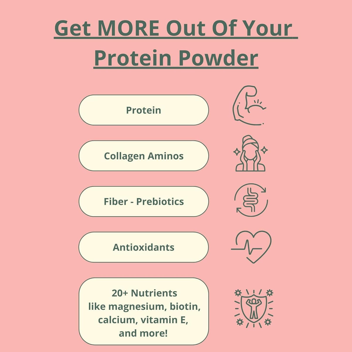 wellious Almond Protein Powder (Vanilla) - 18 Grams of Pure Healthiest Vegan Protein for Women & Men - Perfect Soy-Free & Smooth Gut Friendly Protein Powder for Sports Nutrition