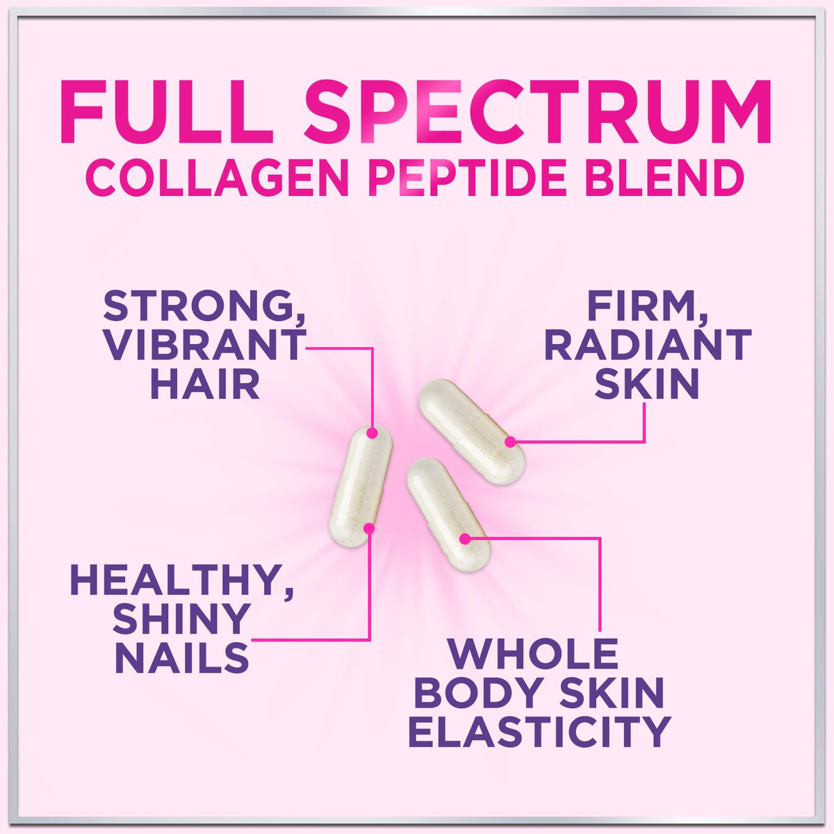Multi Collagen Supplement 2400 mg - Types I, II, III, V & X Multi Collagen Peptides Pills for Women & Men, Hydrolyzed Collagen Supplements, Hair, Skin, Nail, & Joint Support Supplement, 60 Capsules Hello Lovely!Buy Supplements Australia