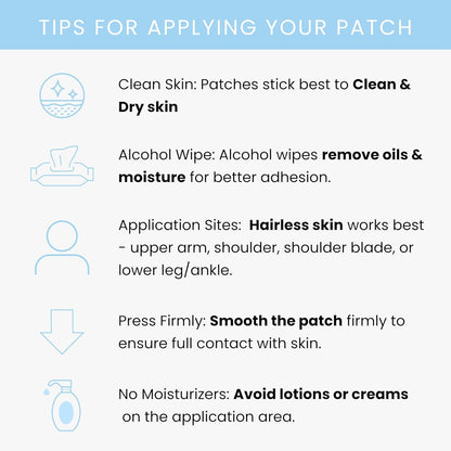 The Patch Remedy Period Patch & Iron Patches Kit - 30 PMS Menstrual Patches for Women with Vitex Chasteberry, Magnesium, Evening Primrose Oil, Dong Quai Extract, Curcumin, Vitamin B6 & E, Iron The Patch RemedyBuy Supplements Australia