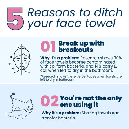 Clean Skin Club Clean Towels XL, 100% USDA Biobased Dermatologist Appr CLEAN SKIN CLUBBuy Supplements Australia