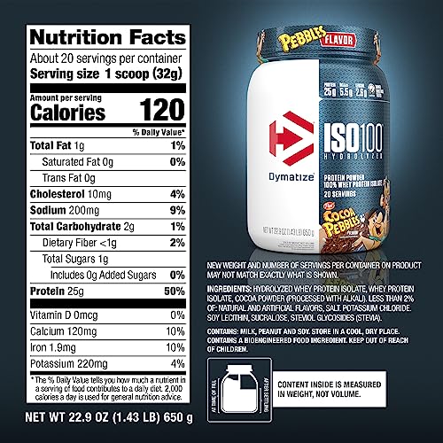 Dymatize ISO100 Hydrolyzed Protein Powder, 100% Whey Isolate Protein, 25g of Protein DymatizeBuy Supplements Australia