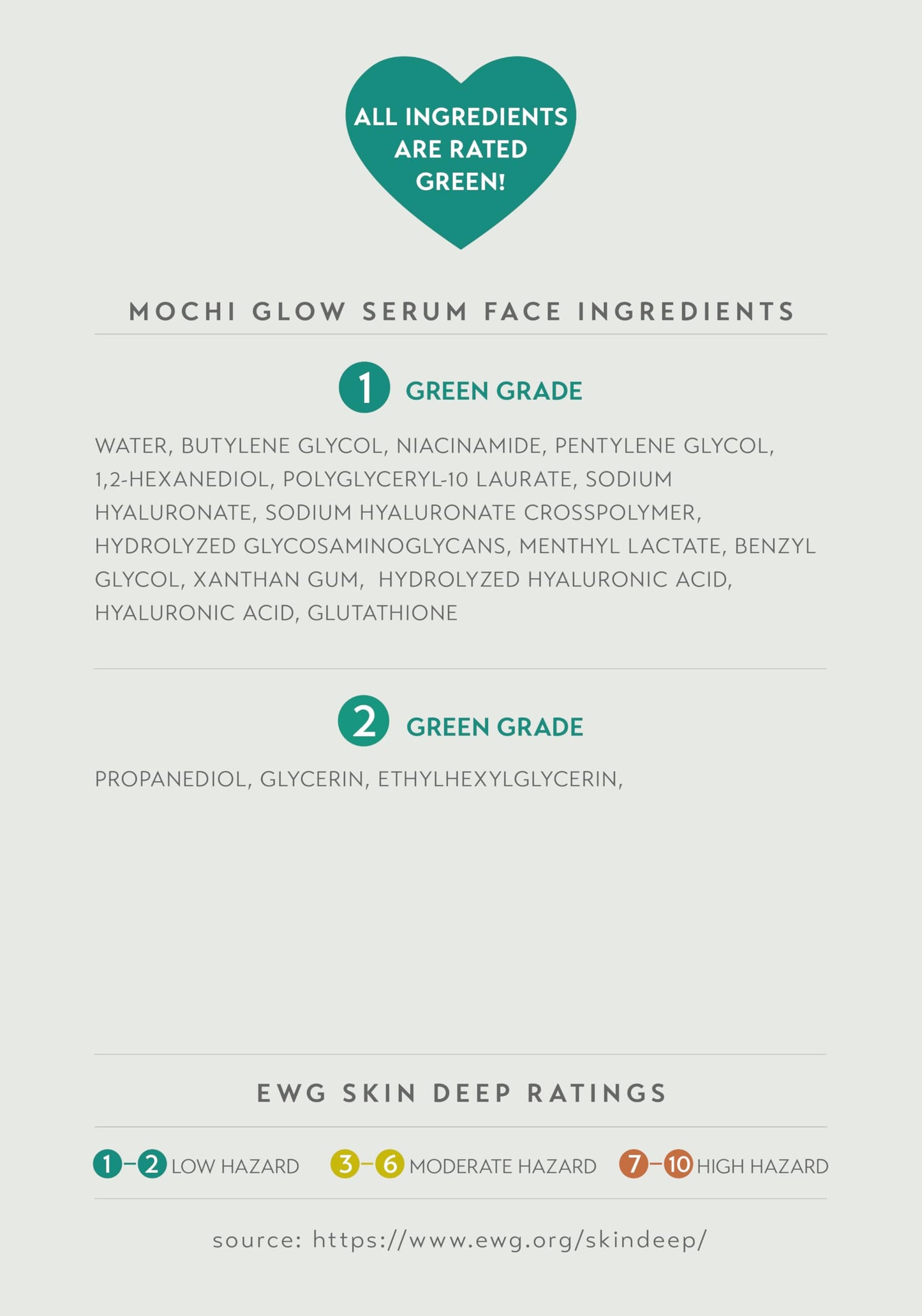 Mochi Glow 20% Niacinamide Serum for Face, High Potency Pore Tightening Skin Serum with Hyaluronic Acid & Glutathione, Anti-Aging Serum for Dark Spots & Fine Lines, Korean Skincare, 50ml/1.7fl.oz. NOTHING FITS BUT buy supplements Au
