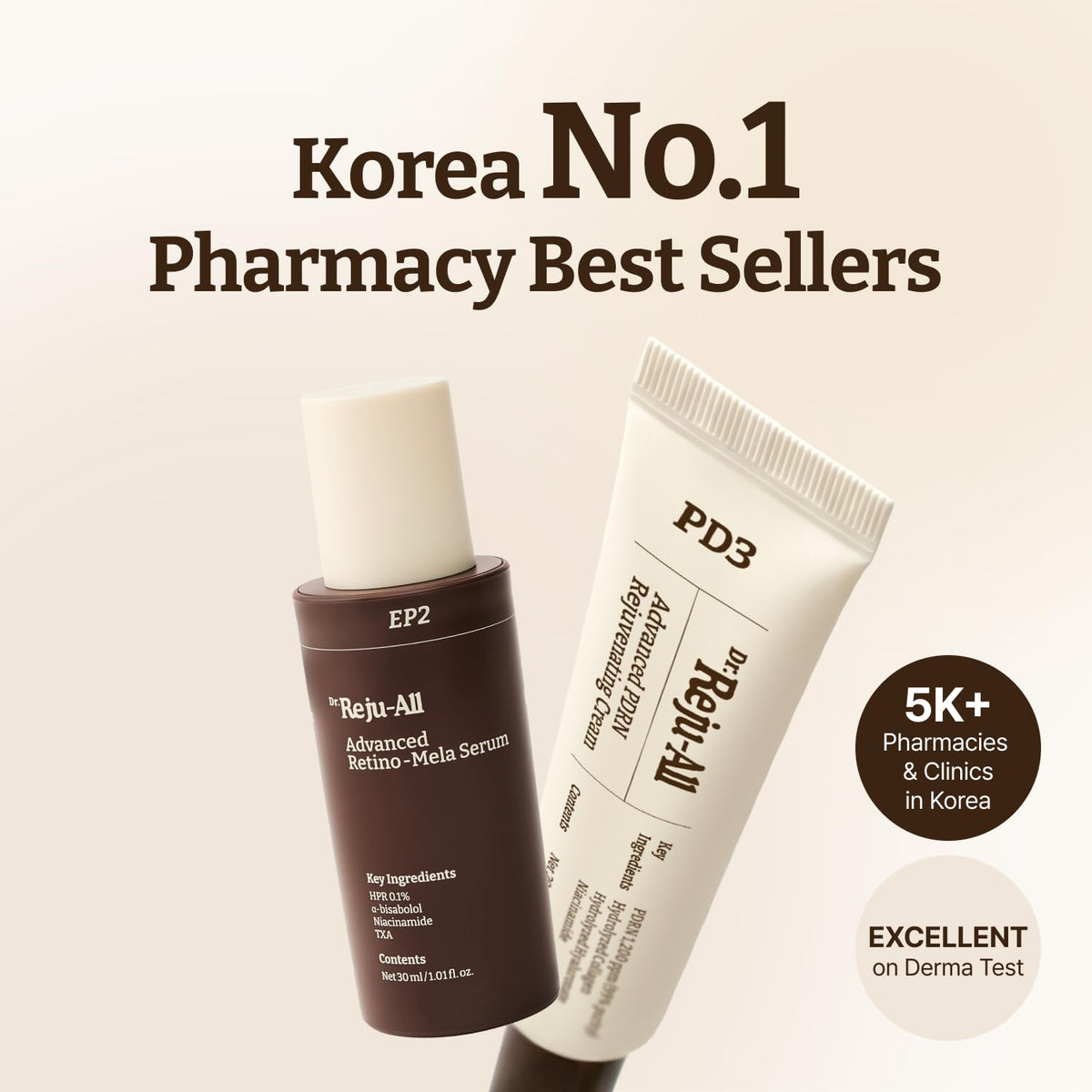Dr.Reju-All Repair & Tone Duo: Advanced PDRN Rejuvenating Cream + Advanced Retino-Mela Serum - Face Moisturizer & Retinol Serum for Firming & Smooth Skin, Korean Pharmacy Anti-Aging Skin Care Dr.Reju-All buy supplements Au