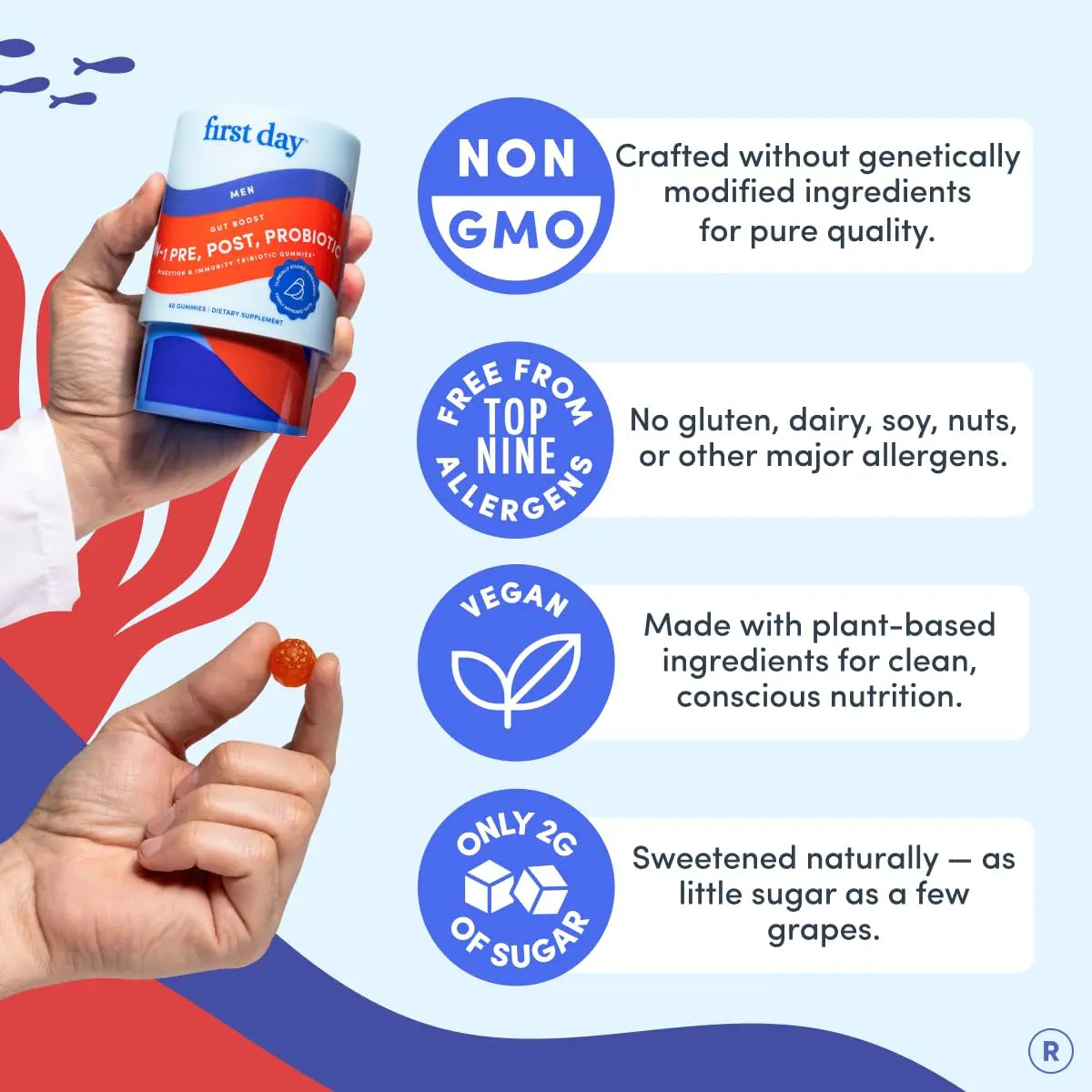 FIRST DAY 3 in 1 Probiotics for Men - Prebiotic, Probiotic & Postbiotic Supplement – Mens Probiotic for Digestive Health, Oral Health, Immune Function, Energy, Gut Health for Men – 30-Day Supply FIRST DAYBuy Supplements Australia