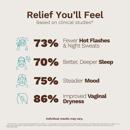 Menoplay Menopause & Perimenopause Relief Supplement – Non-Hormonal Formula with Equol, Black Cohosh & Saffron – Helps Hot Flashes, Night Sweats, Mood & Sleep – Doctor Formulated – 30 Tablets EusariBuy Supplements Australia